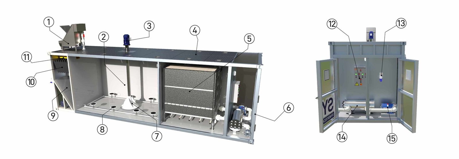 MBR-BOX Components